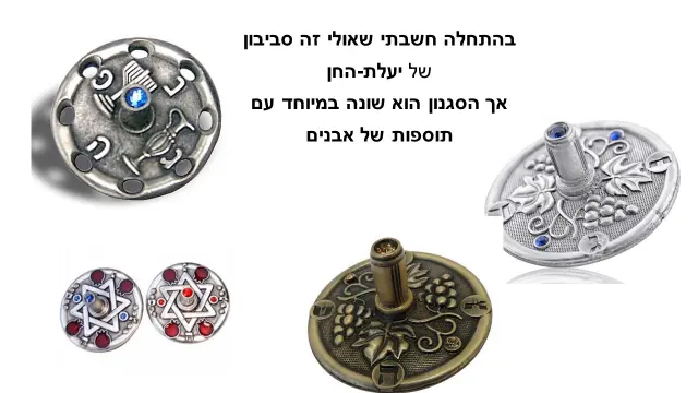 רבדא קנדה ישראל רפי ואלברט אבקסיס - 4
