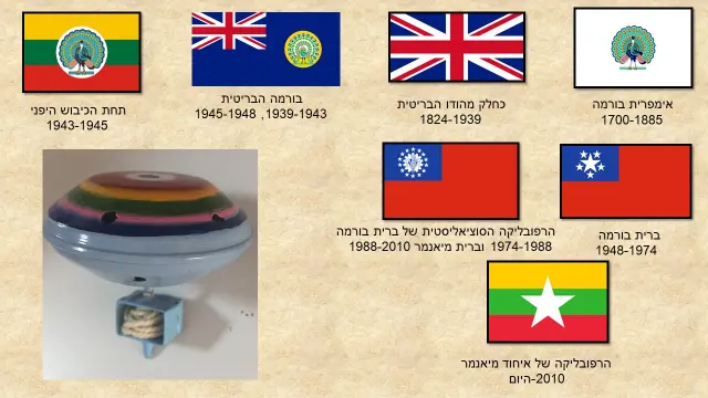 להמן - 7