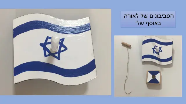 לאורה לסקר - 8
