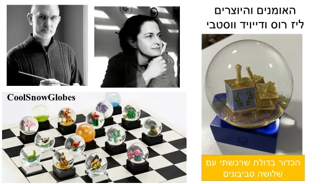 ליז רוס ודיוויד ווסטבי CoolSnowGlobes - 1