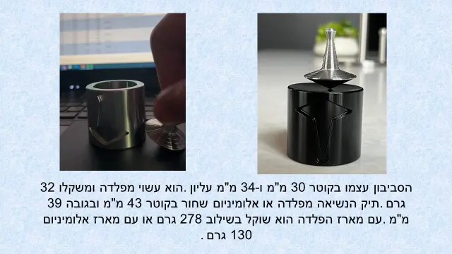 ג'ונאיד אקבר - 2