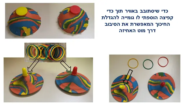 היפ-הופ סביבון קופץ תוצרת סין - 2