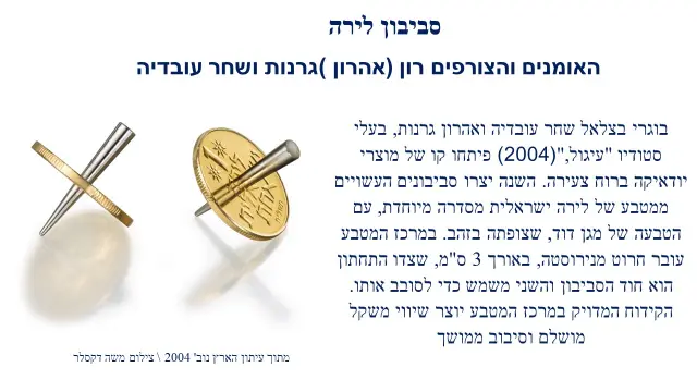 שחר עובדיה ואהרון גרנות - 1