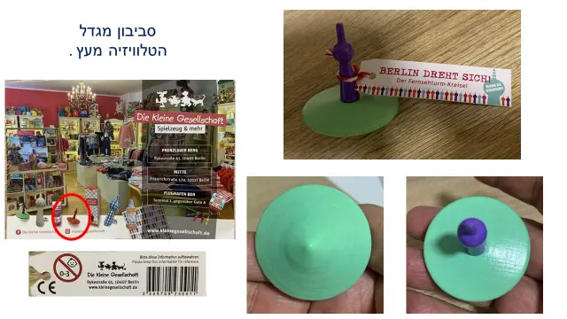 "קבוצה קטנה" - 2