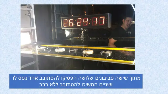 נימרוד בק - 4