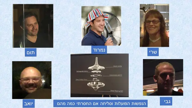 נימרוד בק - 3