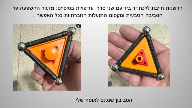 גיאומאג - 4
