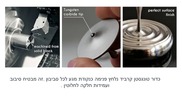 קריסטופ קריסטיאן - 3