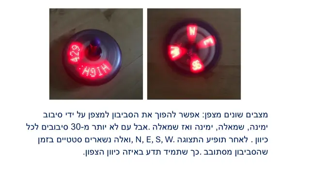 אירווין טוי לימיטד - 5