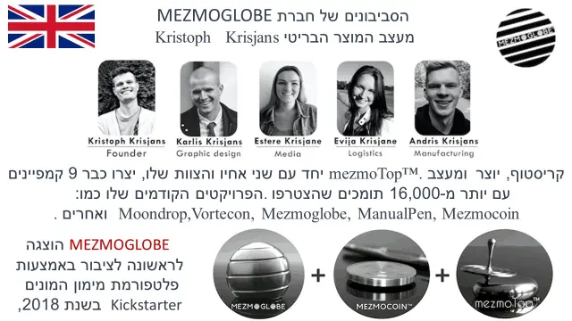קריסטופ קריסטיאן - 1