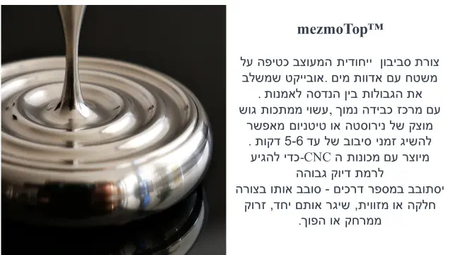 קריסטופ קריסטיאן - 2
