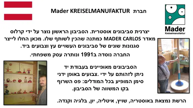 סביבוני מדר - 1