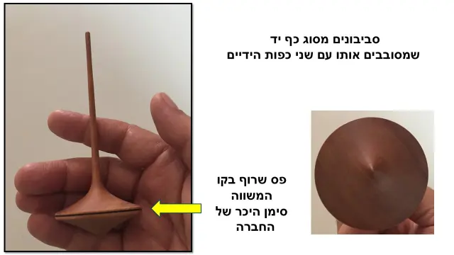 סביבוני מדר - 2