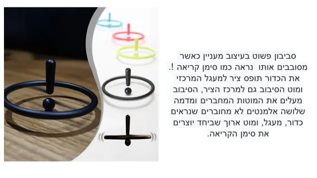"בכול מקום" - 2