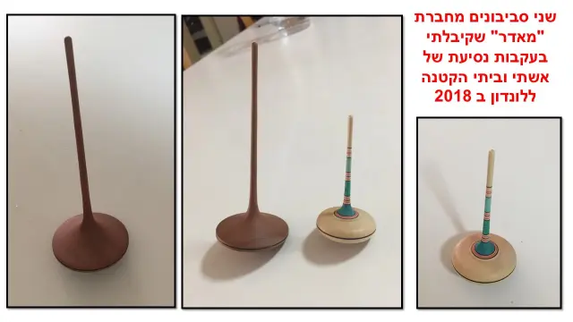 סביבוני מדר - 8