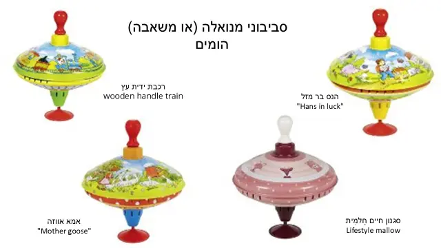 גוקי - 12