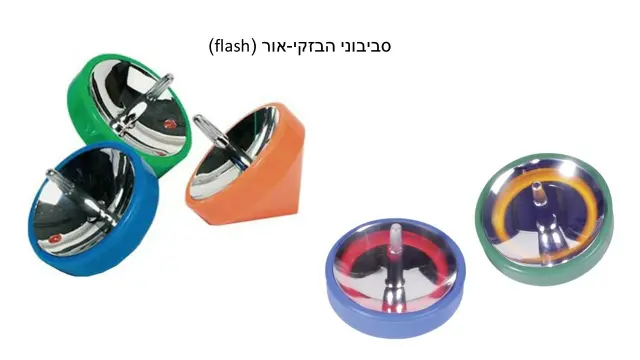גוקי - 3