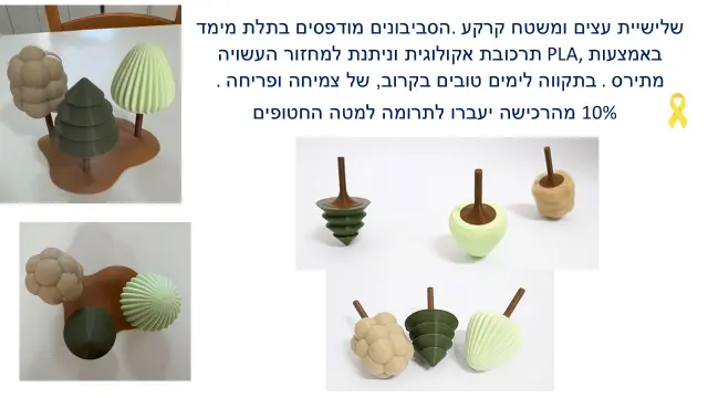 יערה נוסבוים - 4