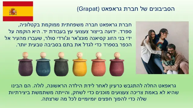 גראפאט - 1