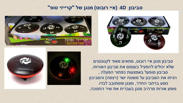 יבואן צעצועי אליקה בע"מ - 2