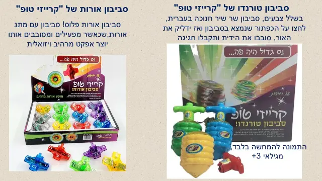 יבואן צעצועי אליקה בע"מ - 7