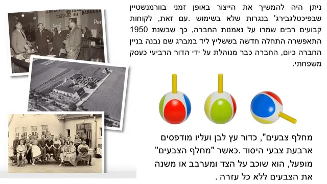 חברת אנטון שימר - 2