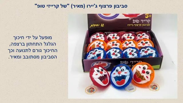 יבואן צעצועי אליקה בע"מ - 4
