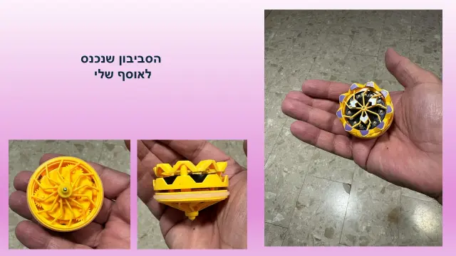 חברת   Shantou Leyou Toy סין - 4
