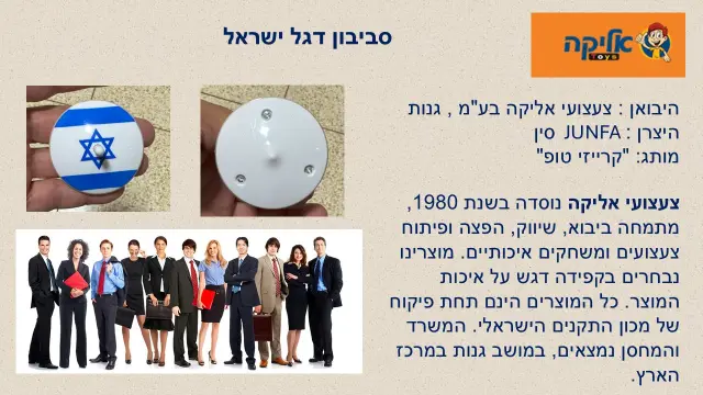 יבואן צעצועי אליקה בע"מ - 1