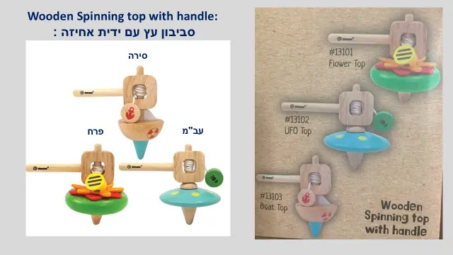 סבורה - 7