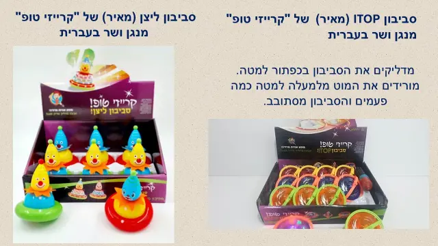 יבואן צעצועי אליקה בע"מ - 5
