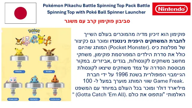ג'אד זברסקי - 1