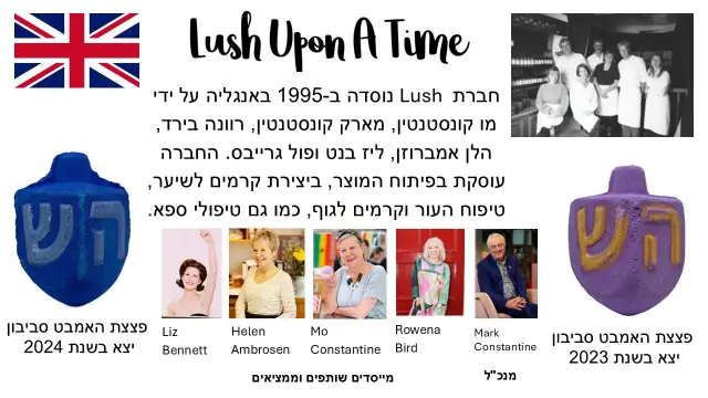 מִיצִי (LUSH), Mark Constantine - 1