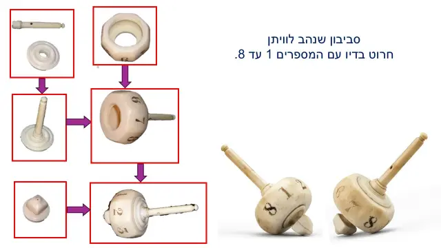 סביבון עצם יצרן לא ידוע - 3