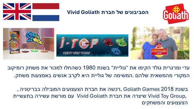 עדי ומרגרית גולד, גוליית - 1