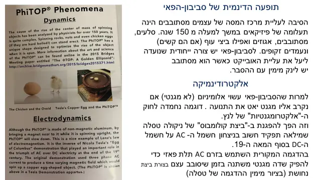 קנת ברכר - 2