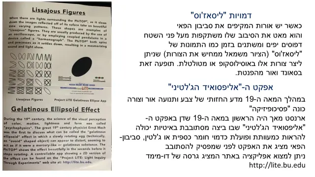 קנת ברכר - 3