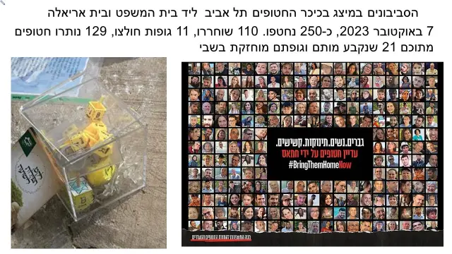 Headquarters of the families of the kidnapped - 2