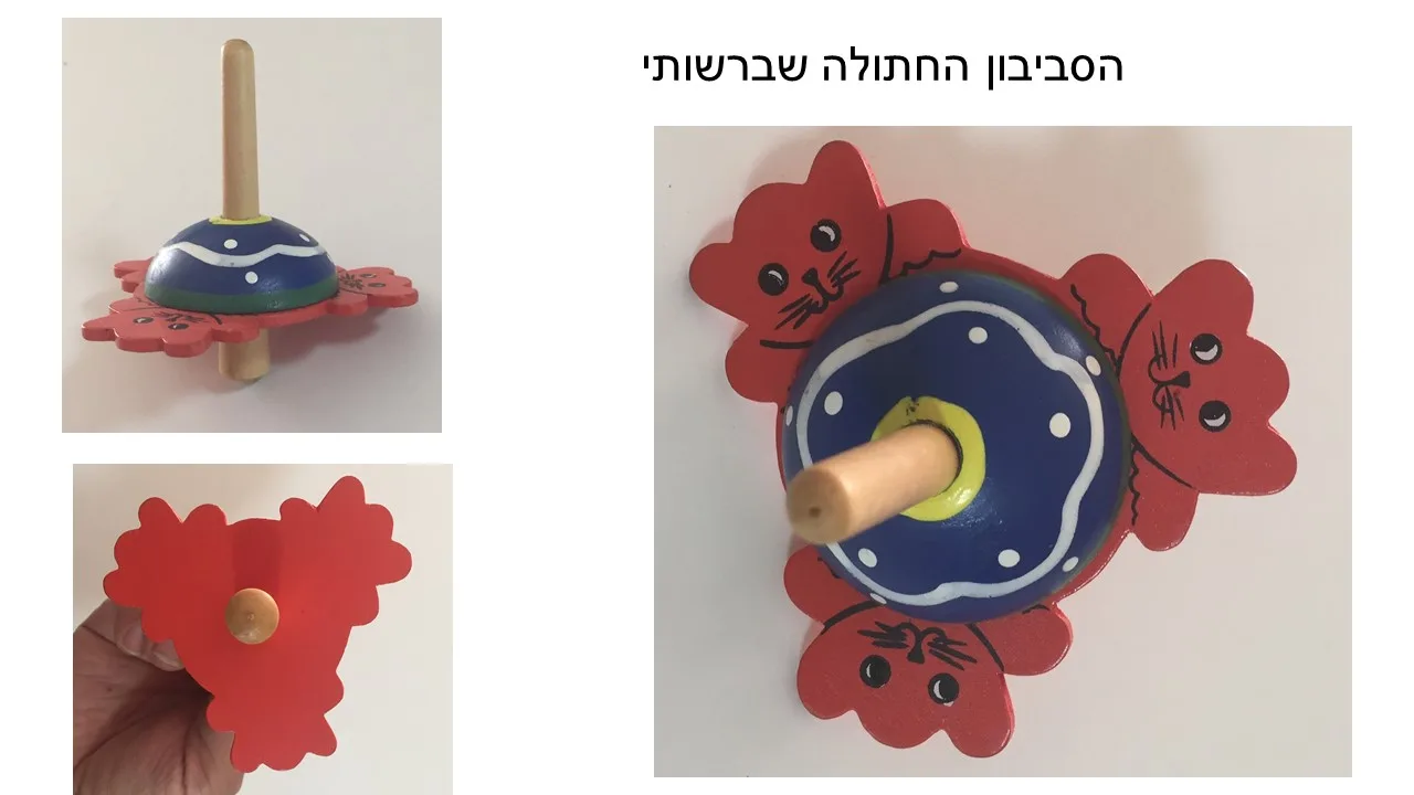 לגלר סביבון החתול