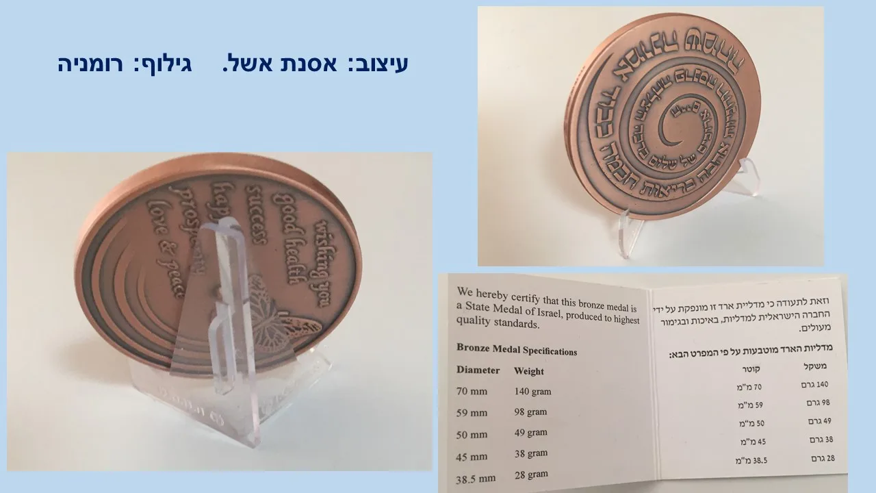 סביבון החברה הממשלתית למטבעות