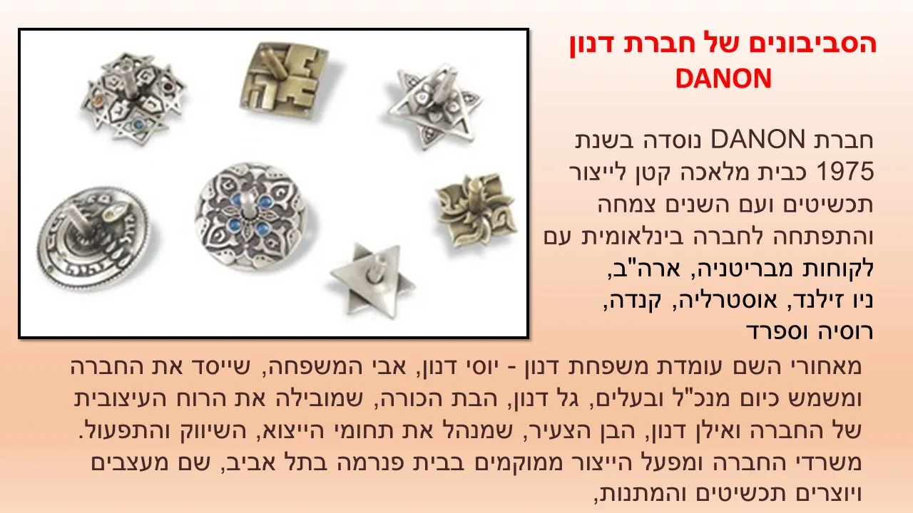 סביבון עגול של דנון