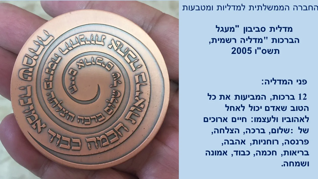 סביבון החברה הממשלתית למטבעות