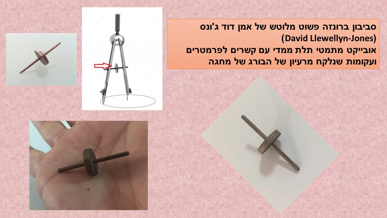 סביבון בורג מחוגה