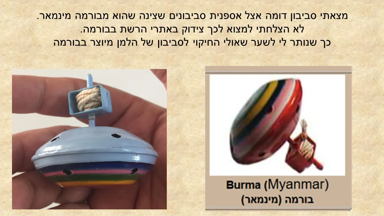 הסביבון של חברת להמן הגרמנית