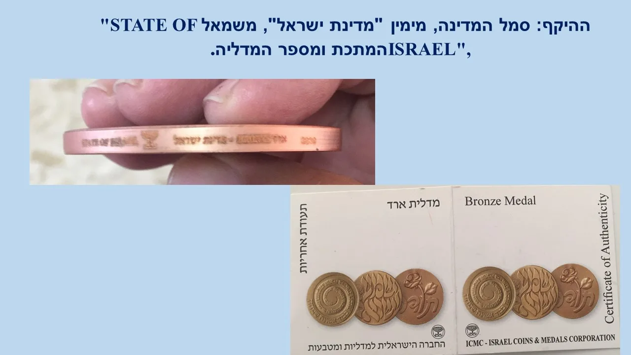 סביבון החברה הממשלתית למטבעות
