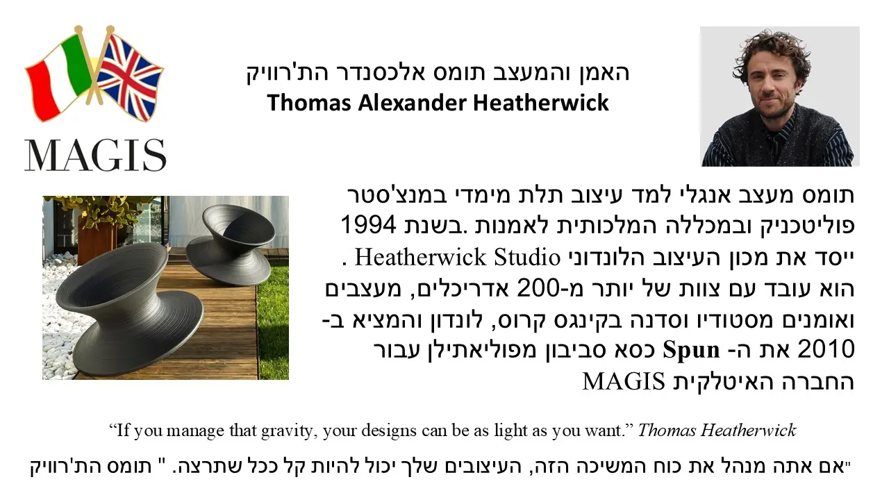 Thomas Heatherwick Excentrics Chair Spinning Top