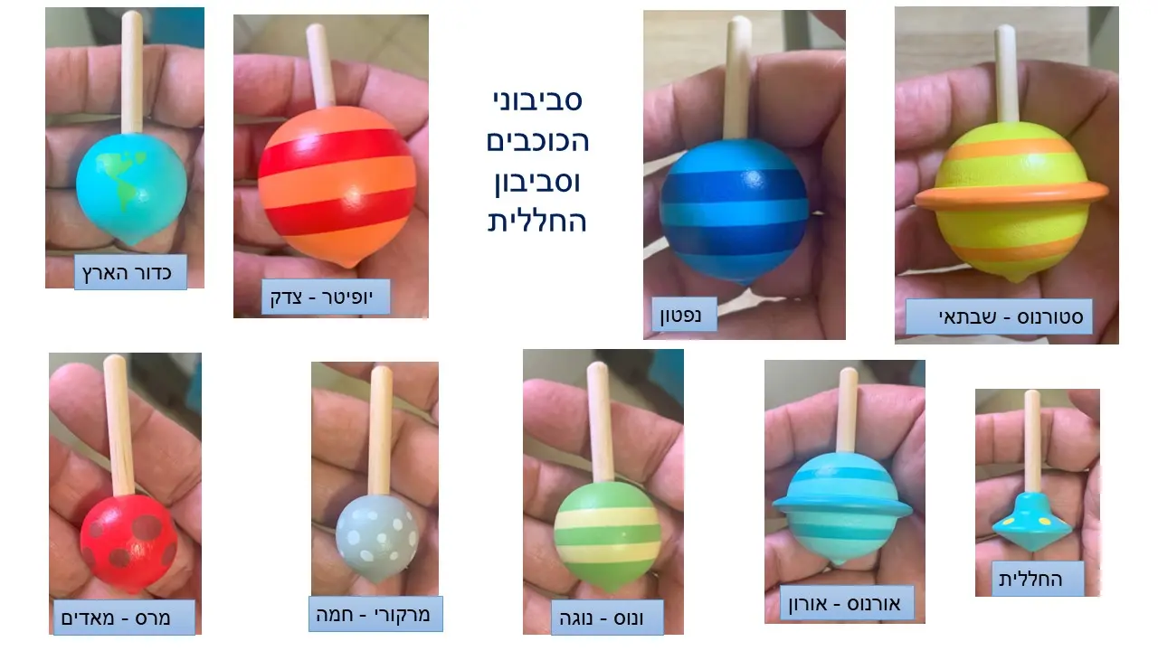 כוכב מרס ממשחק סביבוני חלל ,  של חברת סבורה