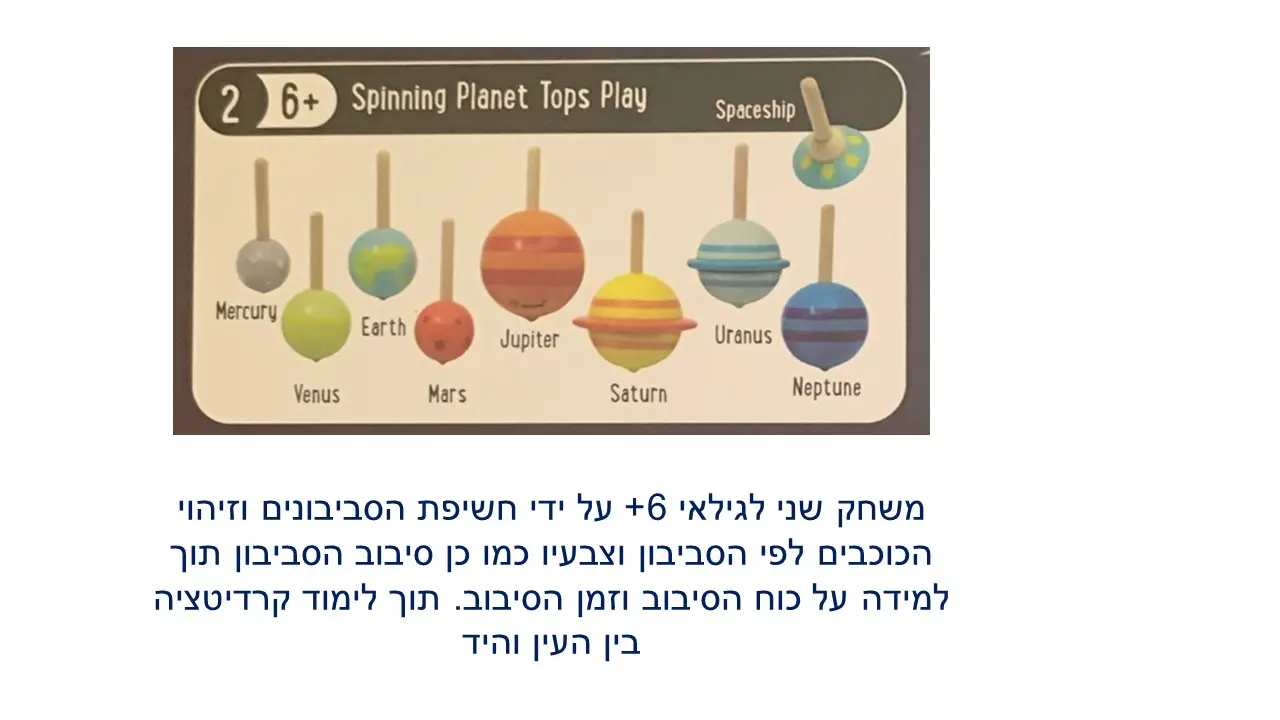 כוכב מרס ממשחק סביבוני חלל ,  של חברת סבורה