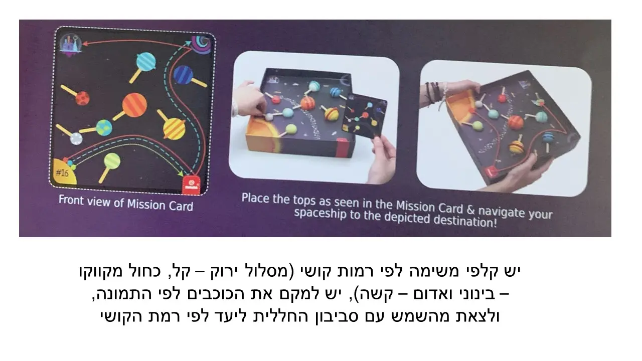 כוכב מרס ממשחק סביבוני חלל ,  של חברת סבורה