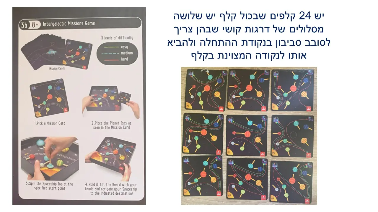 כוכב מרס ממשחק סביבוני חלל ,  של חברת סבורה